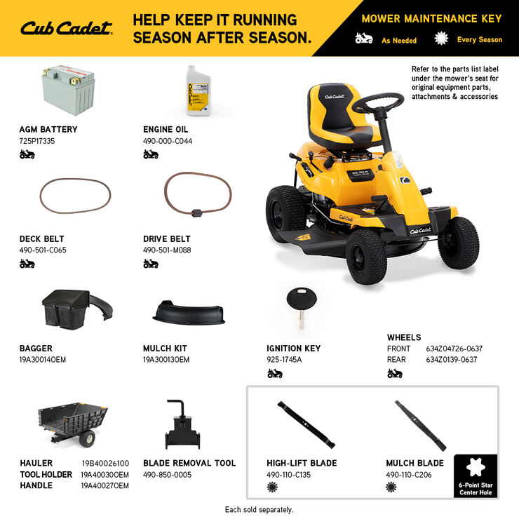 Cub cadet lawn on sale mower battery