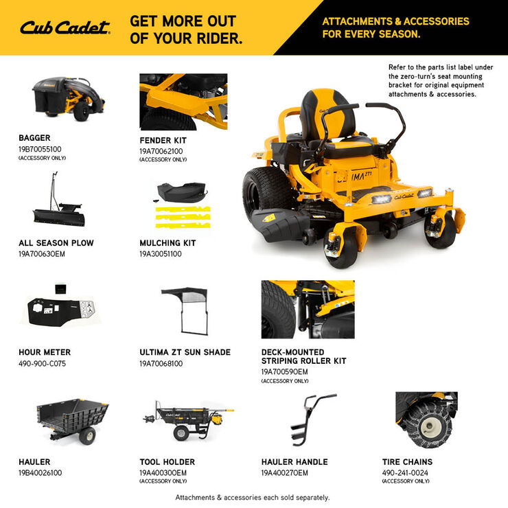 Cub Cadet ZT1 54